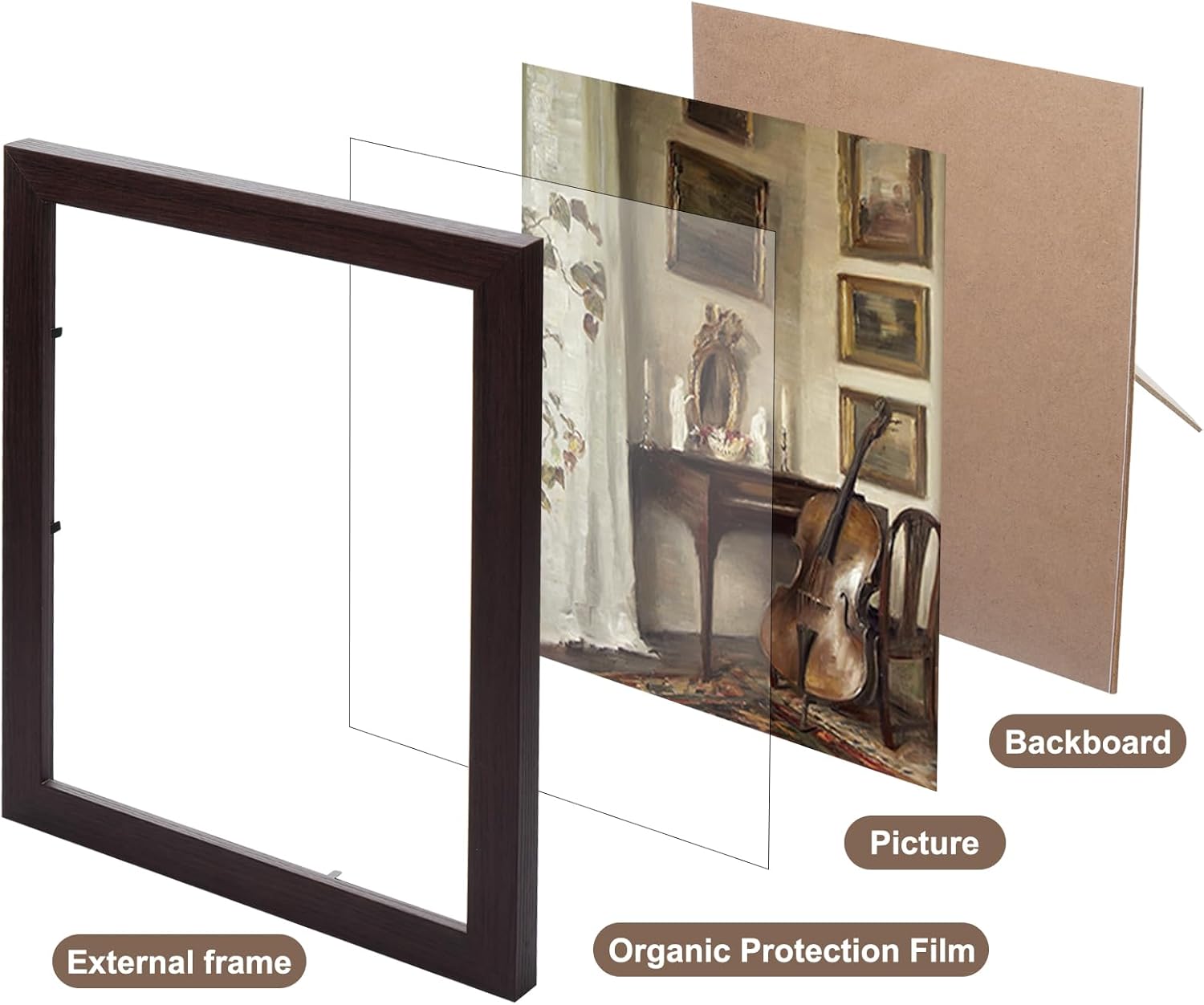 10 Pack Vintage Picture Frames for Wall or Tabletop Display Ornate Vintage Picture Frames Vintage Wall Art for Gallery Bedroom Living Room Antique Photo Frame for Wall Décor