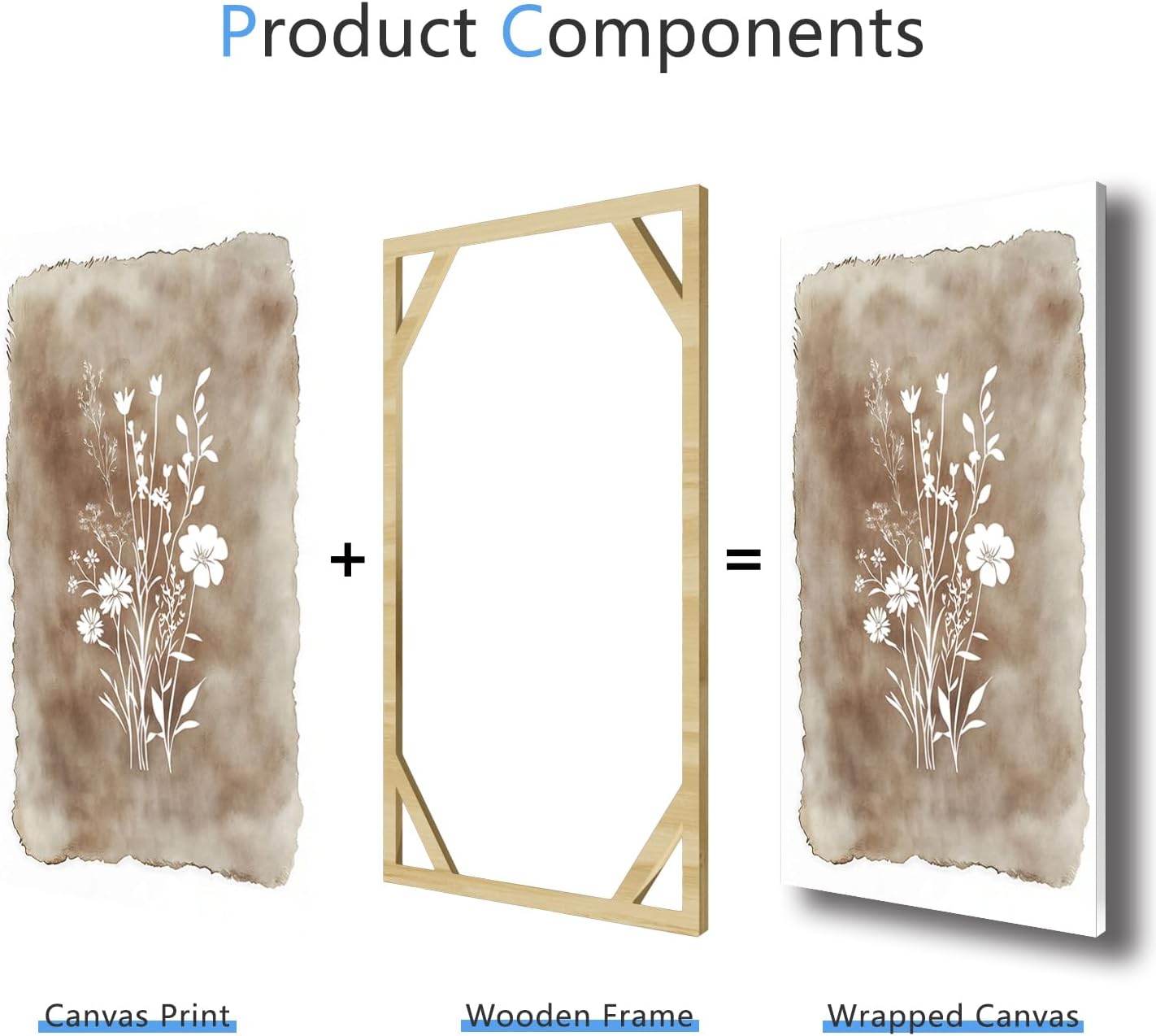 Rubelike Vintage Floral Wall Art - Plant Canvas Wall Decor, Flower Poster, Minimalist Botanical Pictures, Wildflower Print, Farmhouse Artwork for Living Room Bedroom (16" x 24" x 3 pcs)